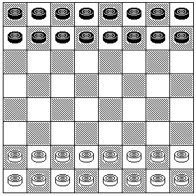 Dama, Checkers & Draughts Wiki