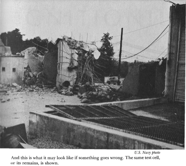 Ignition! (book) Chemistry Fandom