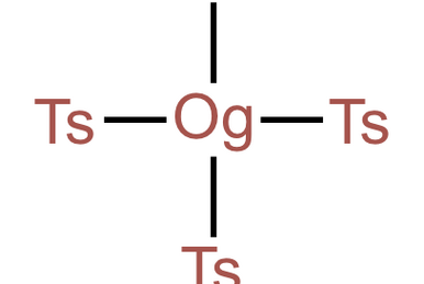 Hermann–Mauguin notation - Wikipedia