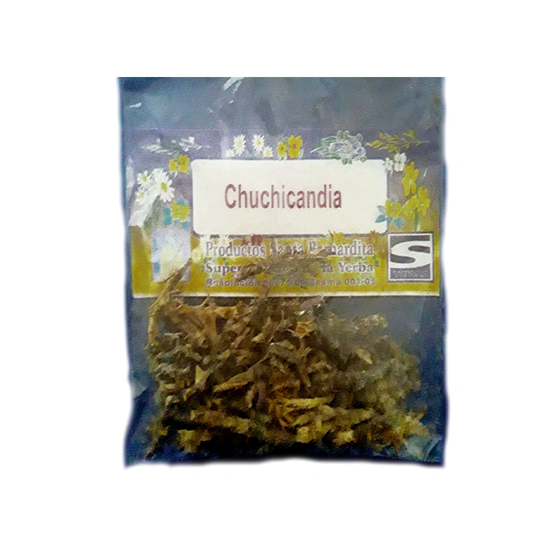 Chuchicandia | Chepedia Wiki | Fandom