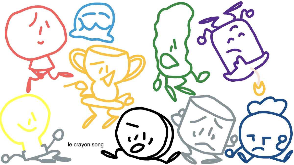 Inanimate Insanity Crayon Song Animatic Cherrycolacake Wiki Fandom Inanimate Insanity Crayon Song Animatic Cherrycolacake Wiki Fandom
