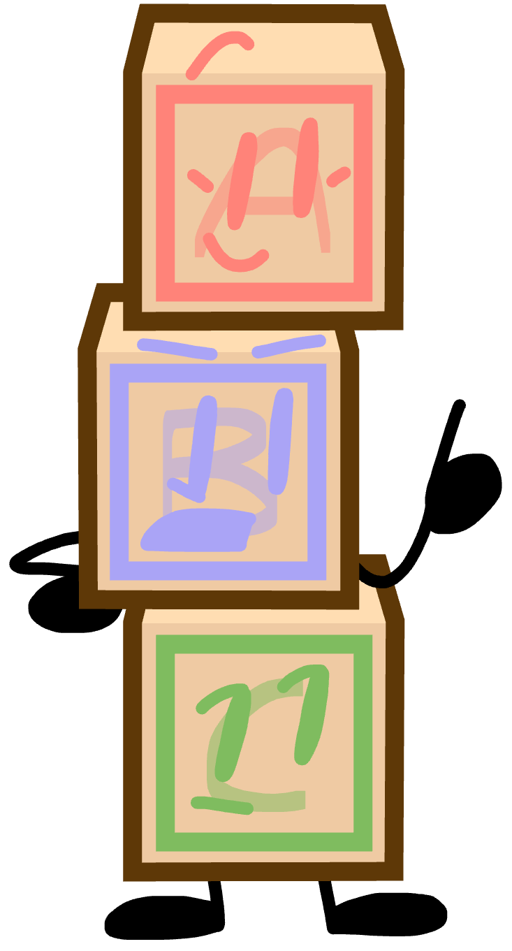 ABC Block CherryColaCake Wiki Fandom