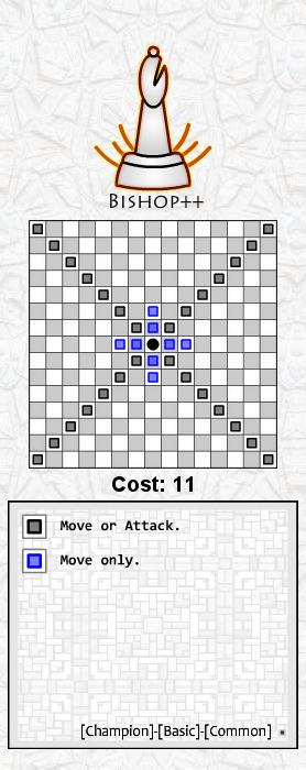 Mirror bot, Chess Evolved Online Wikia