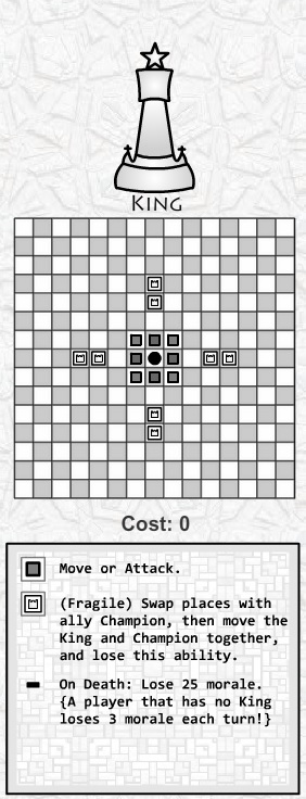 Chess's Board, Pieces, & Rules: How the Game Evolved - Bell of Lost Souls