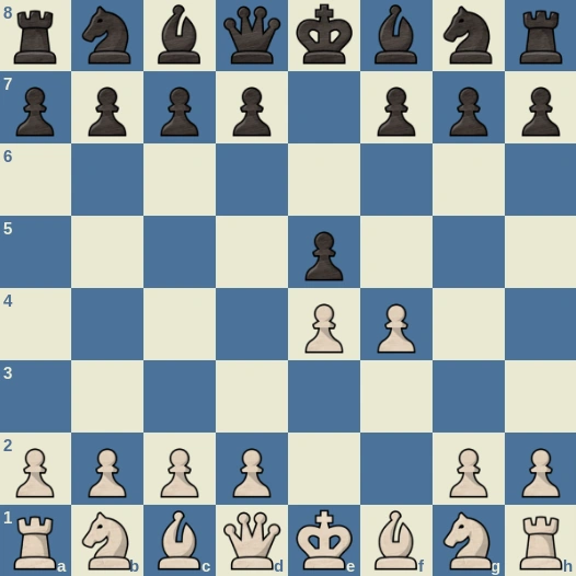 King's Gambit | Chess Openings Wiki | Fandom