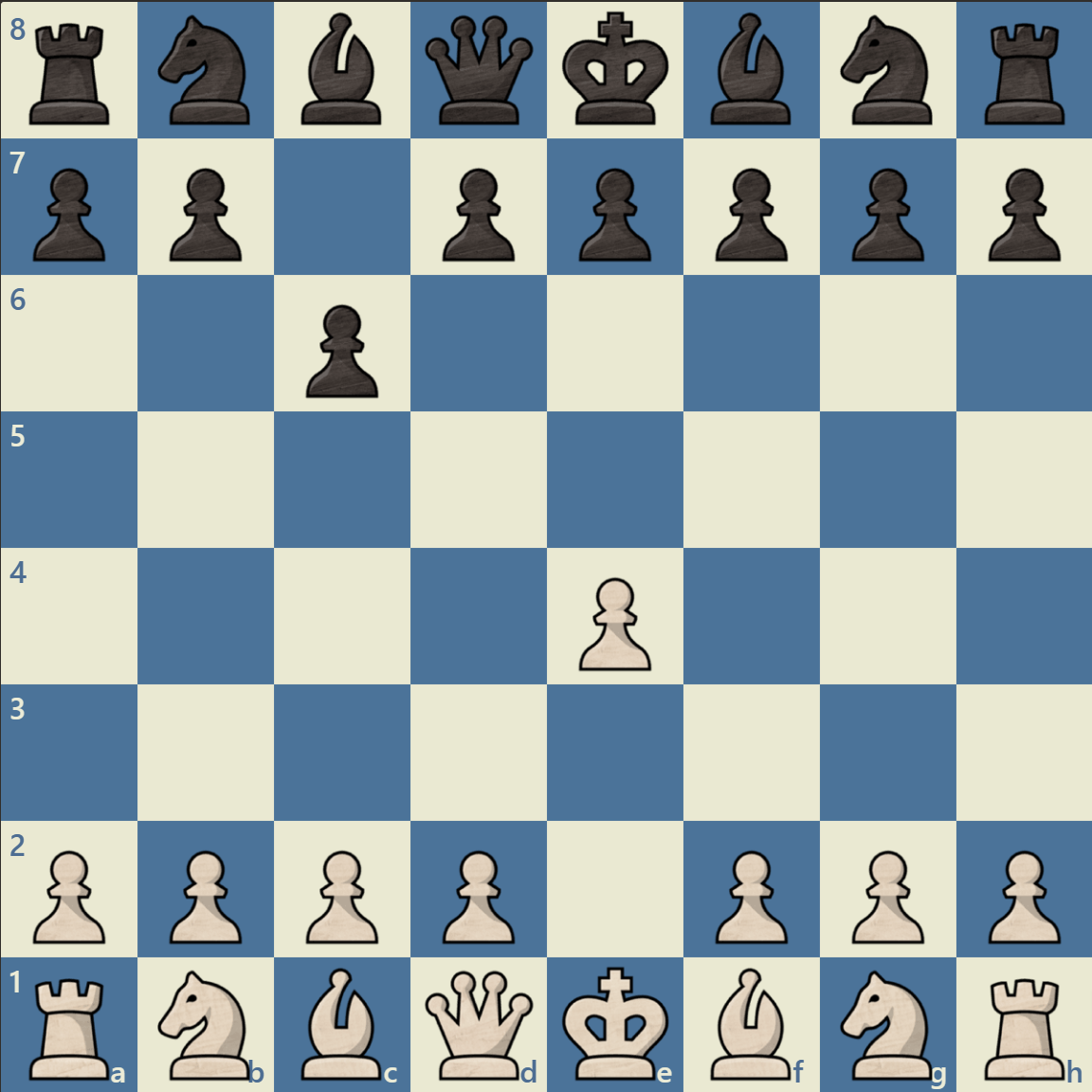 Chess com. Шахматы. Шахматы вид сверху. Шахматы баннер. Шахматы значок.