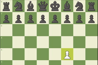 Chess openings: Sicilian (B20)