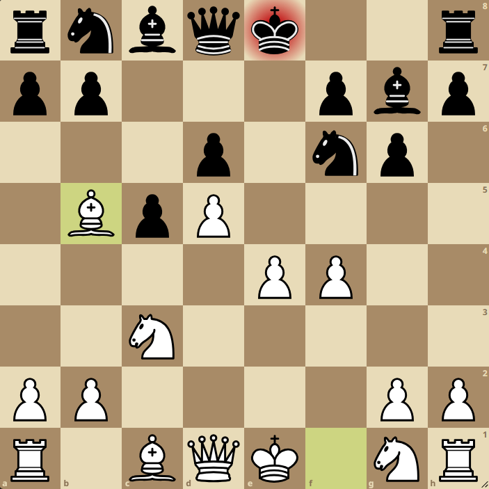 BENONI TAIMANOV visual data 2