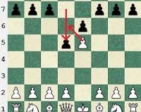 Special Chess Moves: Castling, Promotion, and En Passant