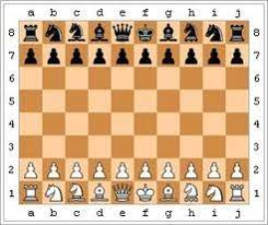 Chess King Jose Raul Capablanca
