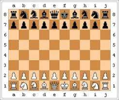 Capablanca