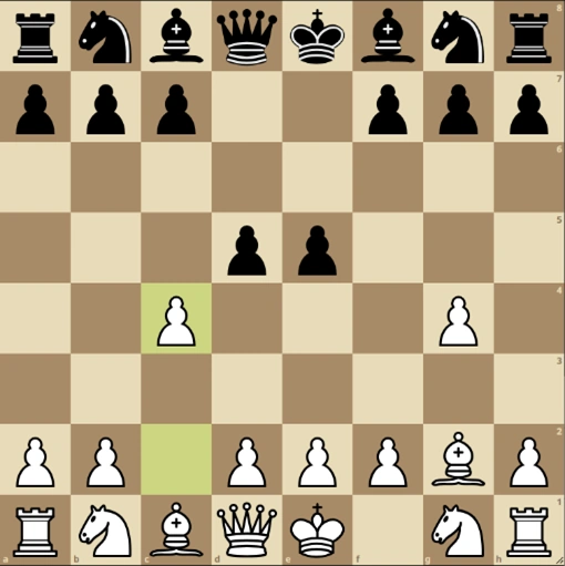Grob Opening: Spike, Hurst Attack | Chess Wiki | Fandom