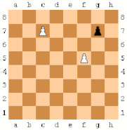 Pawn promotion example