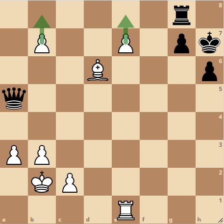 Chess, Blox Fruits Wiki