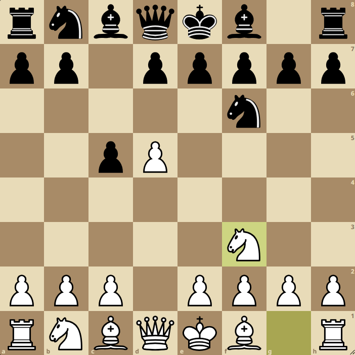 Benoni Defense BenoniIndian Defense, Kingside Move Order Chess Wiki