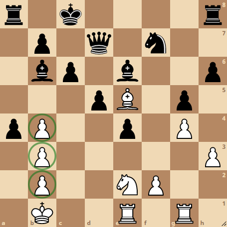 Doubled Pawns: Weakness or Strength - Part 1 - TheChessWorld