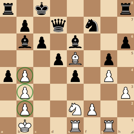 How to manage your pawns.