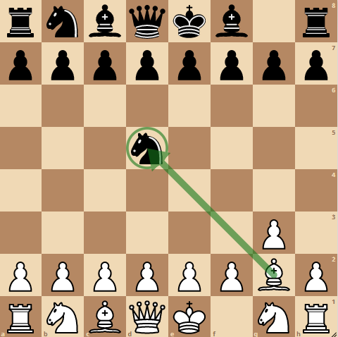 Chess - Wikipedia