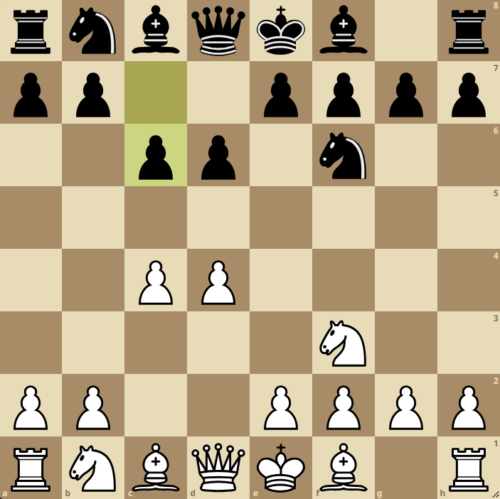 Old Indian Defense: Czech Variation, with Nf3 | Chess Wiki | Fandom