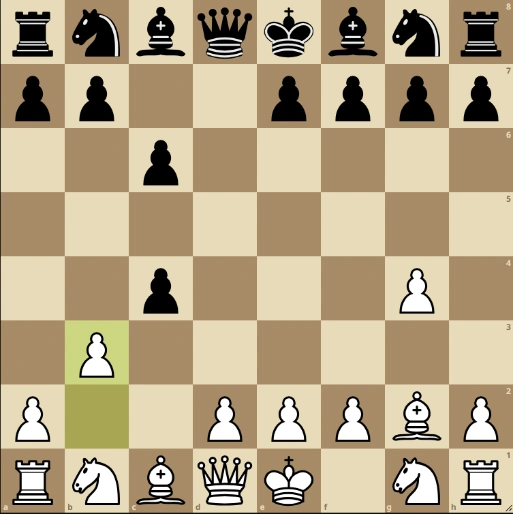 Grob Opening: Grob Gambit, Richter-Grob Gambit | Chess Wiki | Fandom