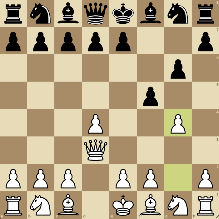Dutch Defense: Manhattan Gambit, Anti-Leningrad | Chess Wiki | Fandom