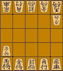 Shogi Rules – Shogi, 将棋, and Japanese Chess