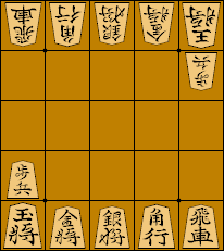 BrainKing - Game rules (Japanese Chess)