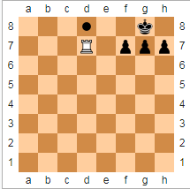 Back Rank Checkmate: Definition & Weakness Explained - Chessily