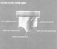 689px-Vega engine piston plating