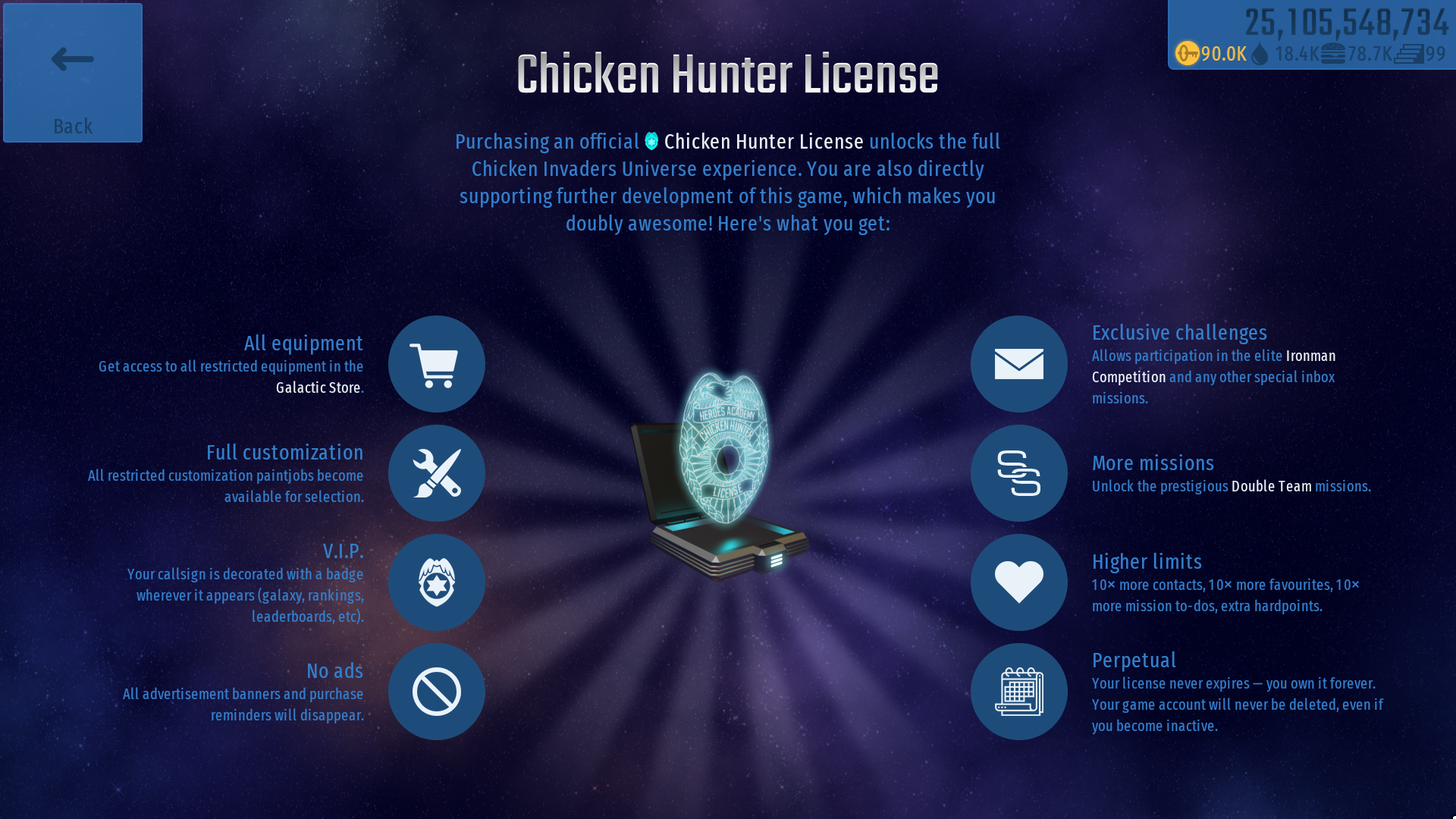 chicken hunter license to grill unlock