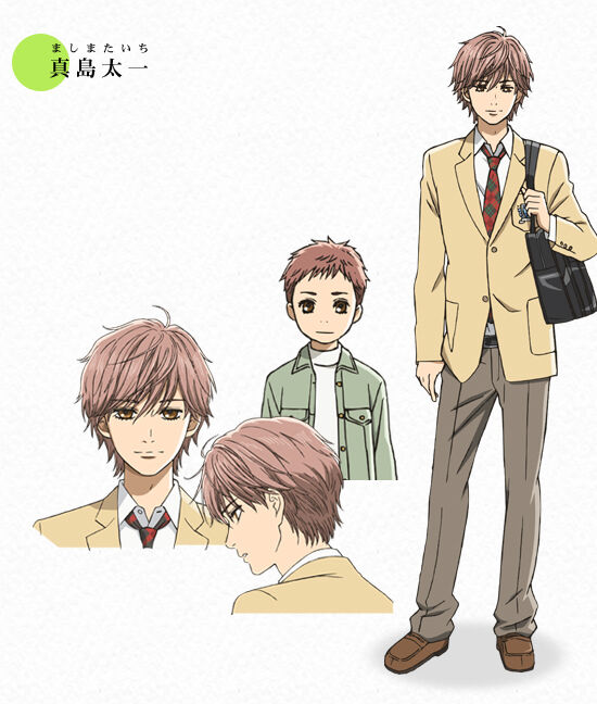 Chihayafuru characters cheap