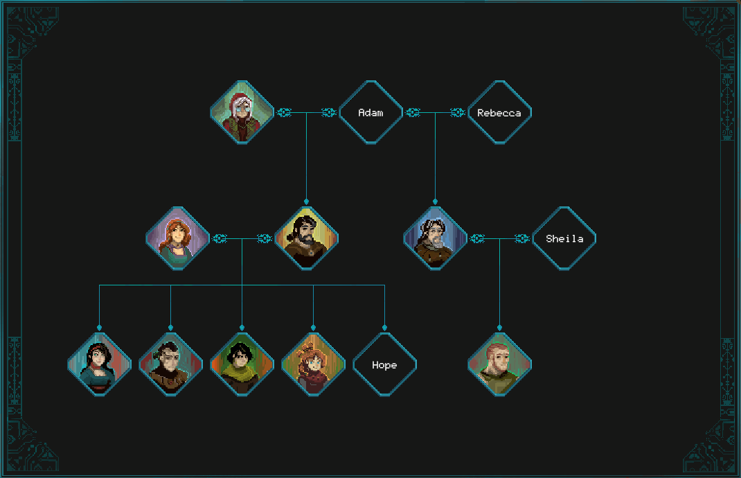 Family Tree.png
