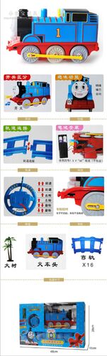 Oversized Thomas Electric Track Set | Chinafake Wiki | Fandom