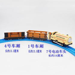 Thomas Track Series Power Train Set | Chinafake Wiki | Fandom