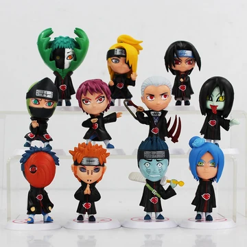 Naruto Akatsuki | Chinafake Wiki | Fandom