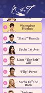 Ranks in 7th