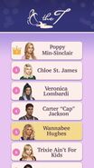 Ranks in 5th
