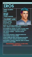 Your Character's (Male) Eros Profile