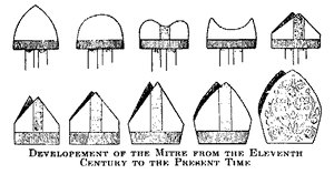 Mitre evolution