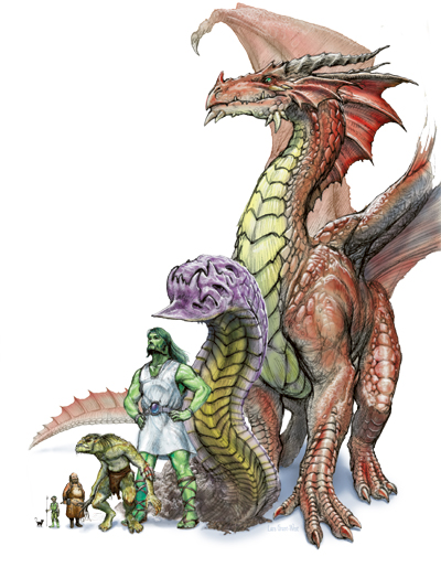 Featured image of post D&amp;D Creature Size Chart