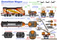 Demolition Wagon