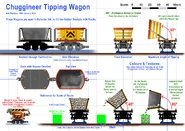 Tipping Wagon