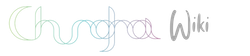 Chungha Wiki