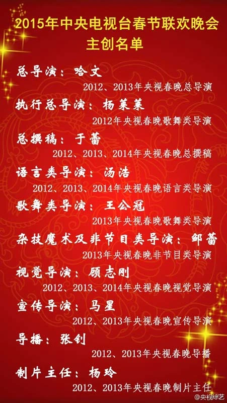 15羊年春晚正式拉开序幕 央视春晚维基 Fandom