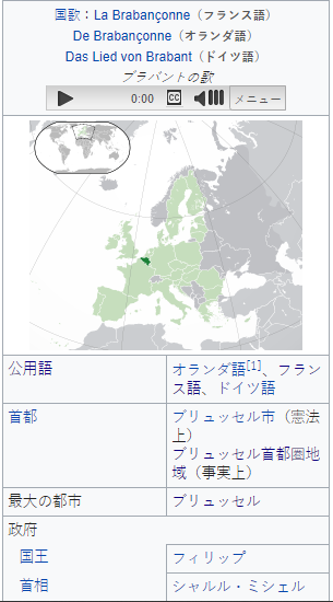 ベルギー Citronball Wiki Fandom