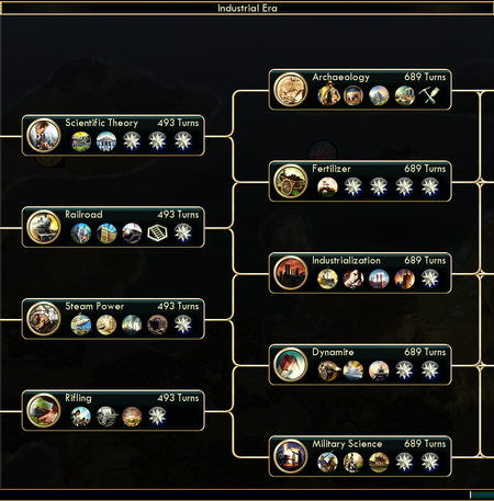 Industrial Era.png