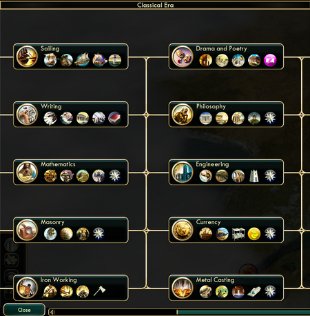 Classical Era.png