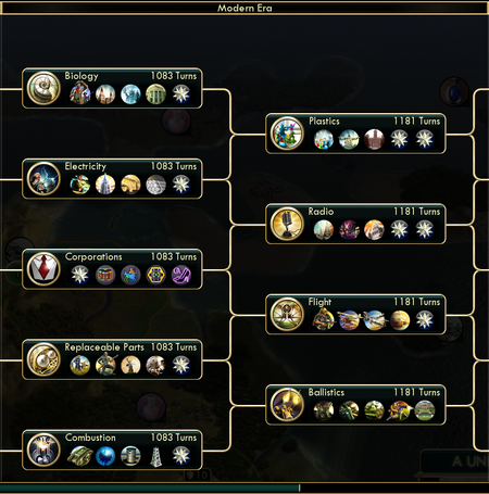 Modern Era.png