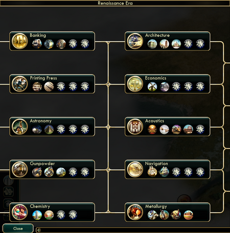 Renaisance Era.png