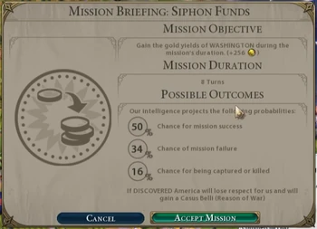 Missions